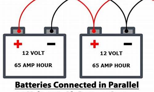 battery stat源码